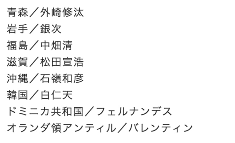 「1000安打達成者の出身地ランキング」41位タイ　©Makoto Okano／NumberWeb