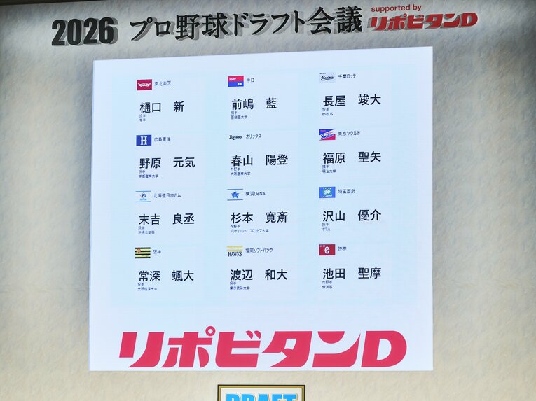 全12球団のドラフト3巡目指名　©Yuki Suenaga