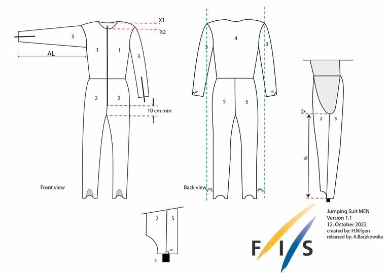 公式ルールブックに掲載されている図。細かい規制が定められているが……（SPECIFICATIONS FOR COMPETITION EQUIPMENTより引用）
