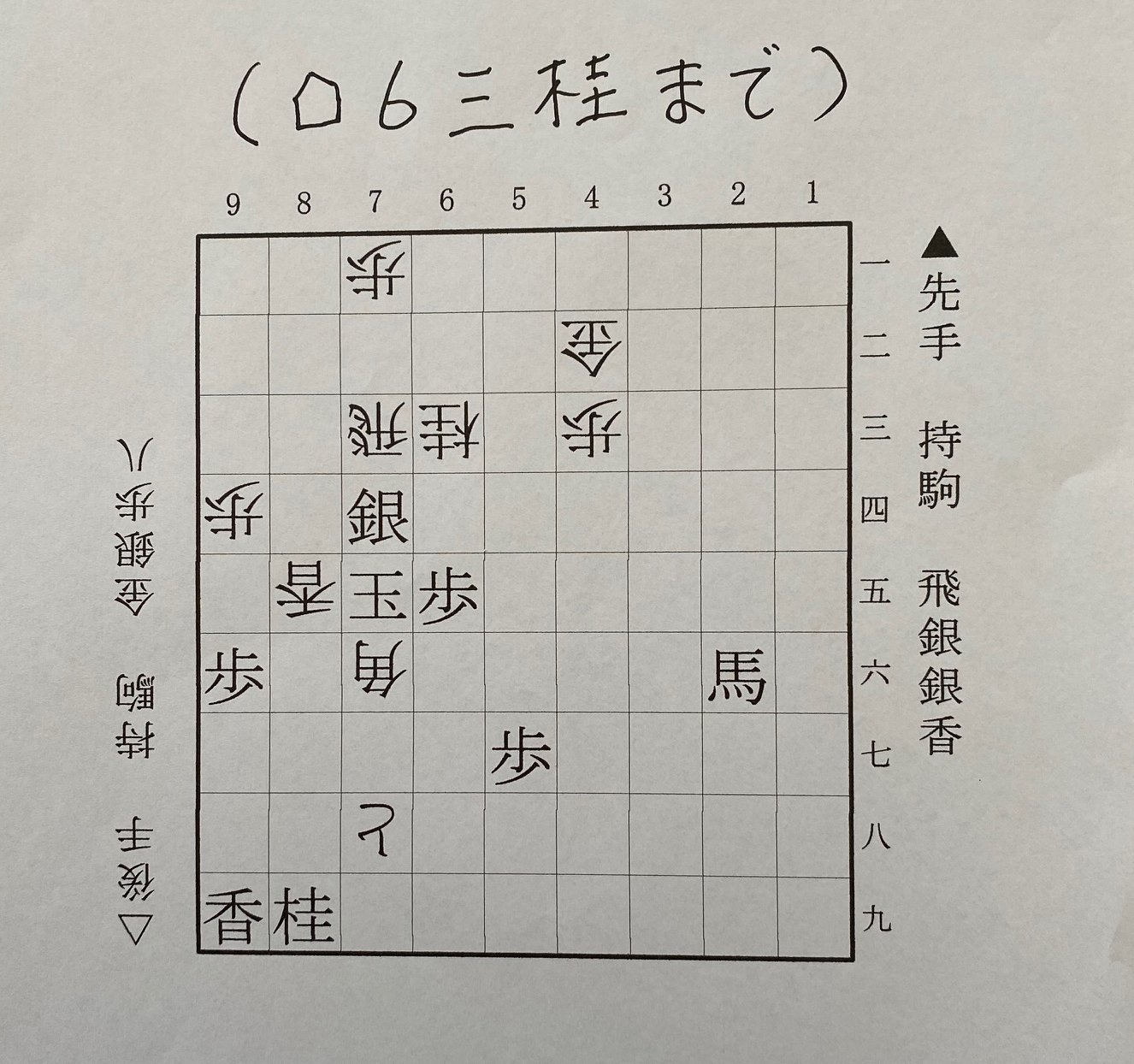 下側の先手は徳田拳士四段、上側の後手は小山怜央アマ　©Noboru Tamaru