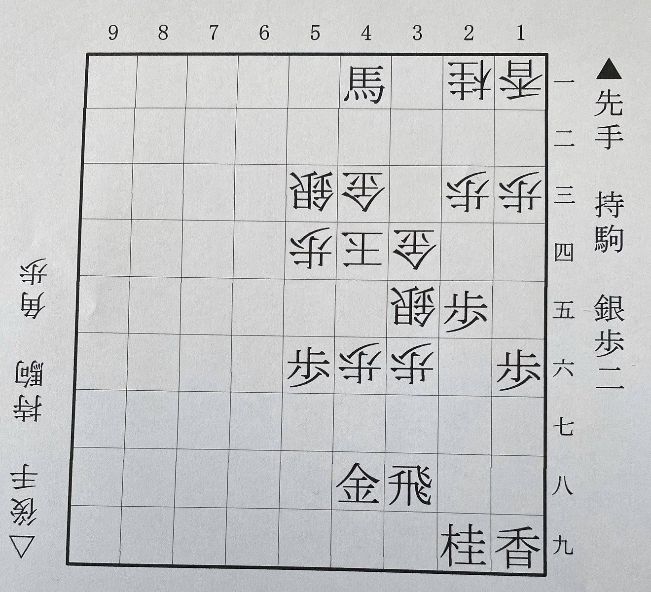 第3図は△4四玉まで（下側の先手は藤井、上側の後手は羽生）