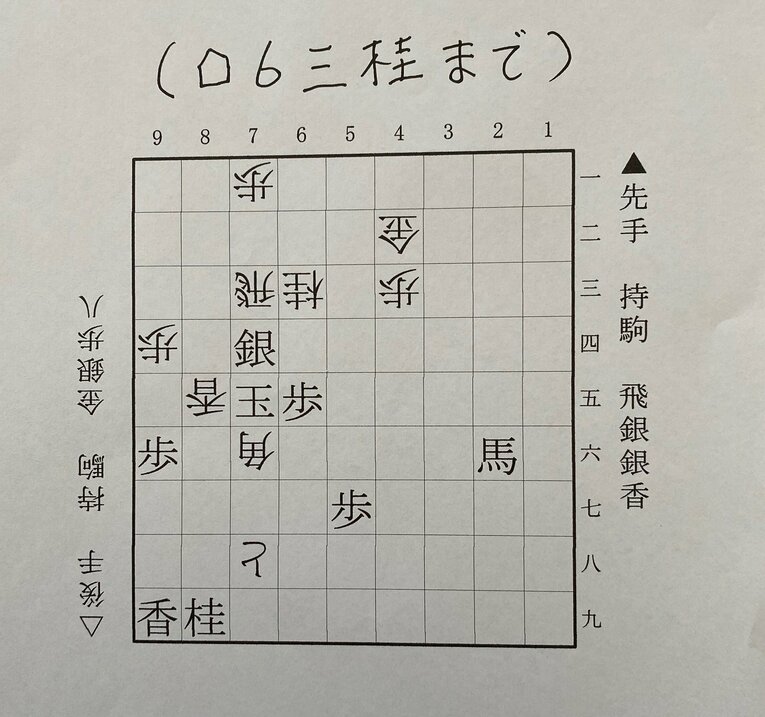 下側の先手は徳田拳士四段、上側の後手は小山怜央アマ　©Noboru Tamaru