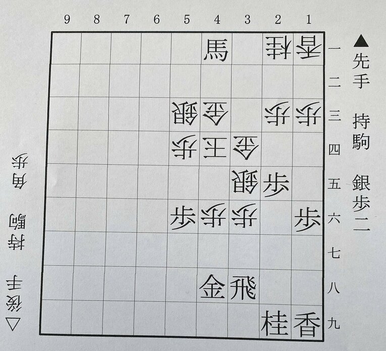 第3図は△4四玉まで（下側の先手は藤井、上側の後手は羽生）