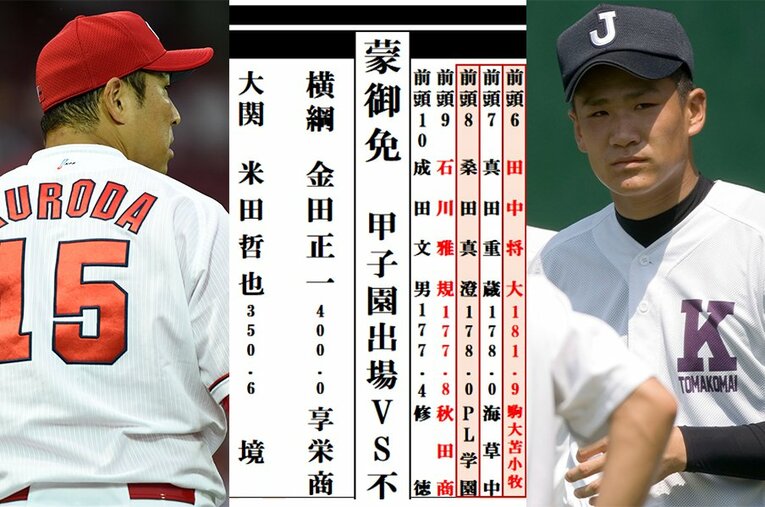 高校時代は控え投手だった黒田博樹と、甲子園優勝経験がある田中将大。ともにヤンキースと球界のエースに上り詰めた ／ photograph by Sports Graphic Number/Kou Hiroo