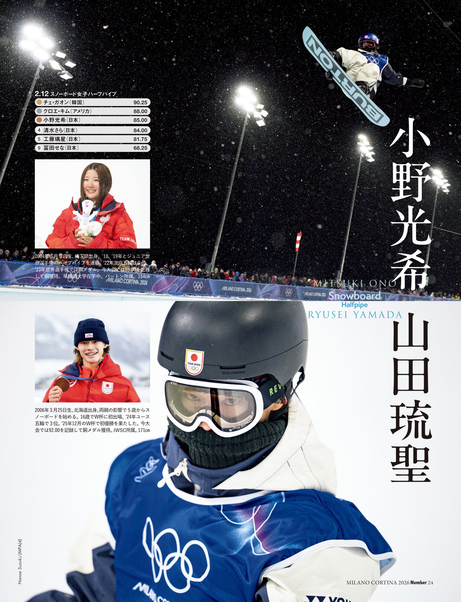 小野光希／山田琉聖「メダルラッシュの要因は？」