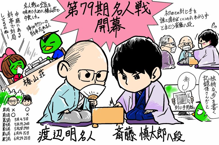 第79期名人戦©Junsei Chida