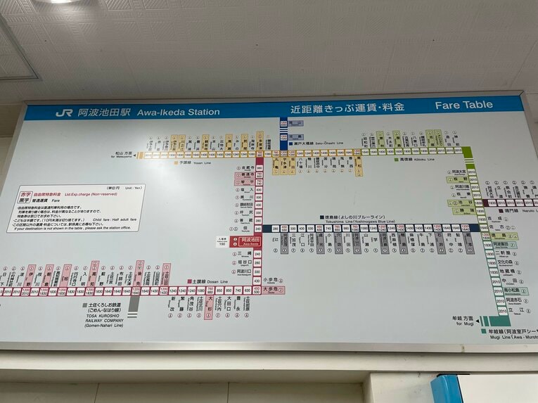 【7月現地取材】池田高校のある阿波池田駅　©NumberWeb