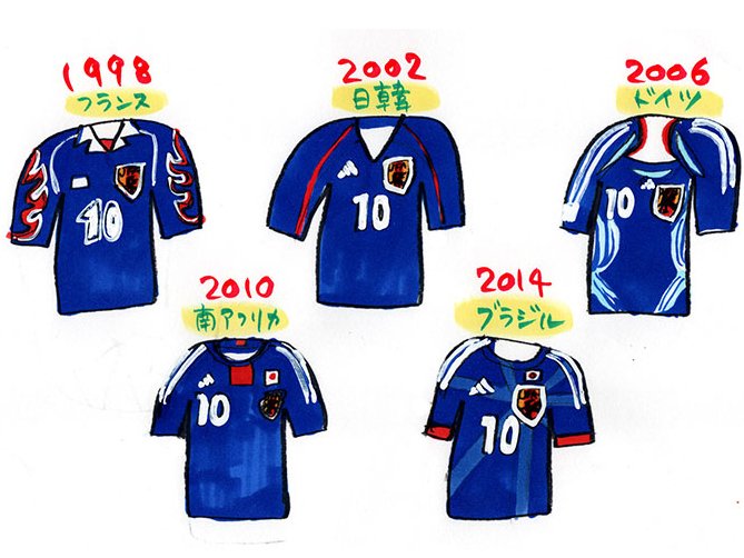 2002年日韓W杯