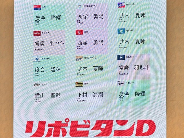 迷惑かけました…」波乱のドラフト“ウラ側”、ロッテ吉井監督が苦笑い