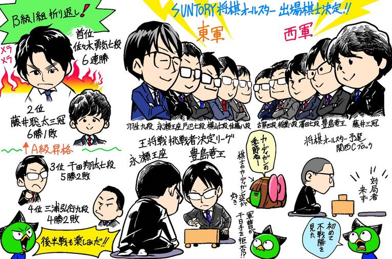 21年10月の将棋ハイライト　©Junsei Chida