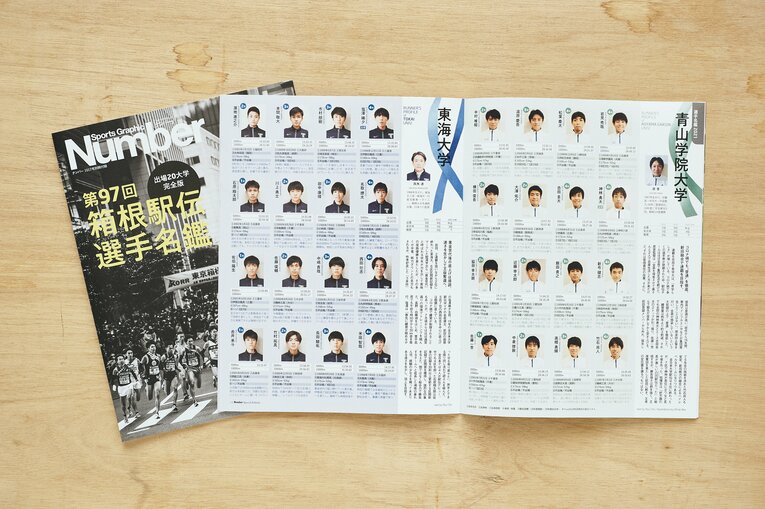 Number1017号「箱根駅伝　ベストチームを探せ！」の別冊付録＜箱根駅伝選手名鑑2021＞