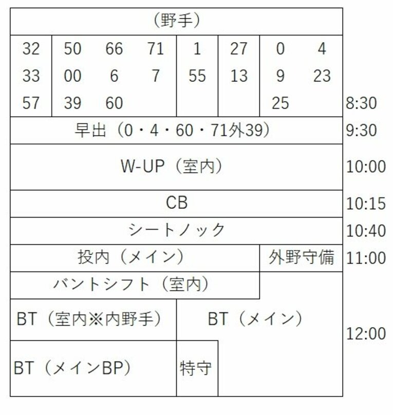 スケジュール ©Kou Hiroo