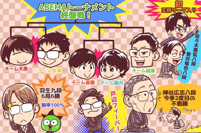 23年8月の将棋ハイライト　©Junsei Chida