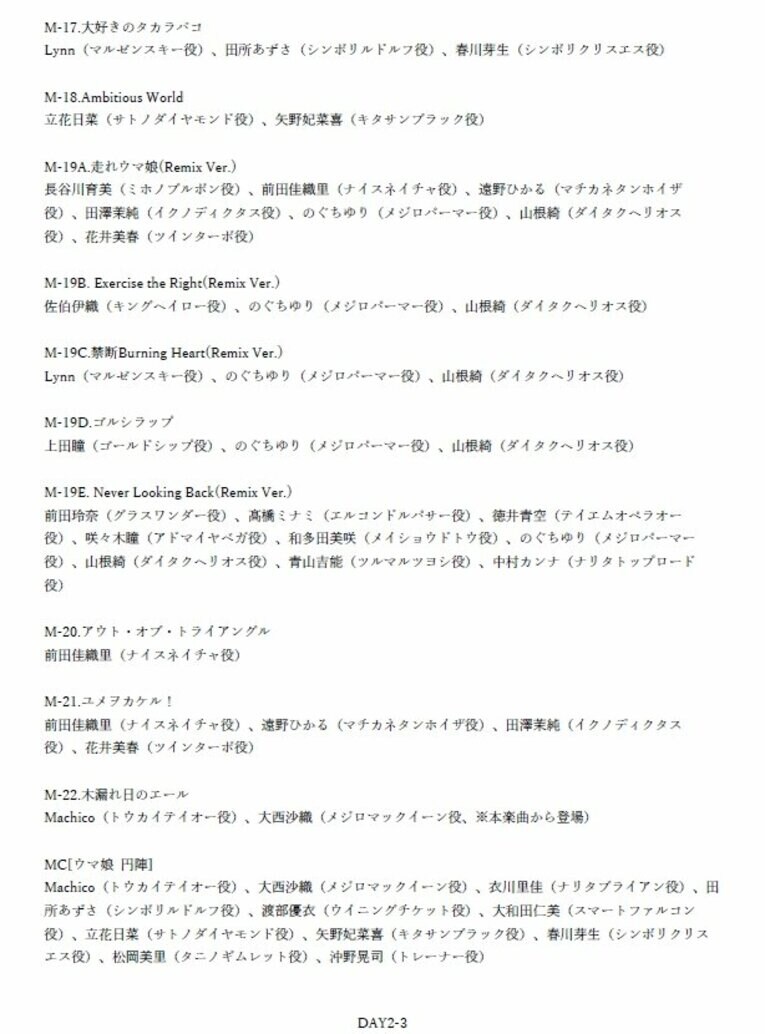DAY2セットリスト（3/4枚）　※出走ウマ娘についても記載