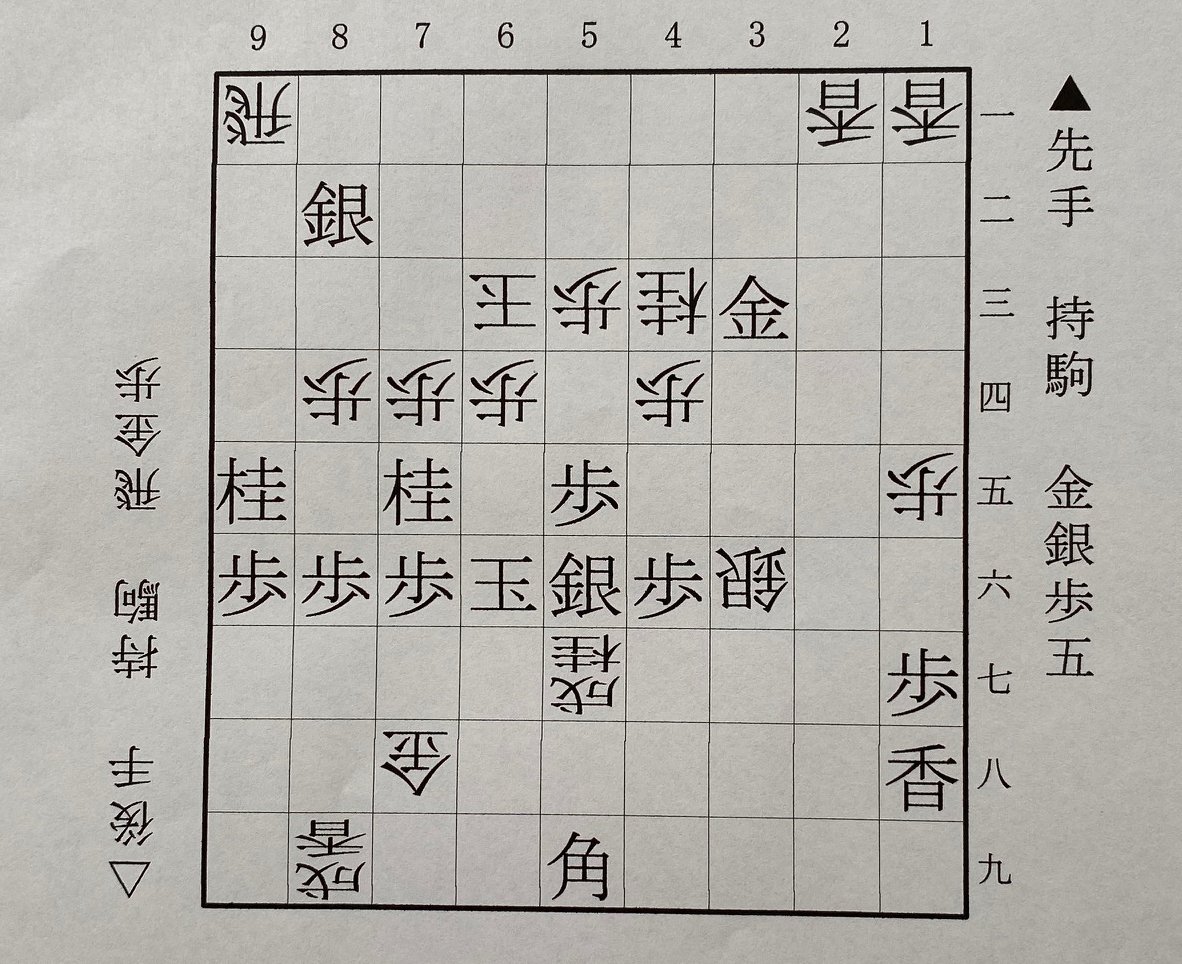 1図は▲7五桂まで　©Noboru Tamaru