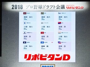 「行った先で人に恵まれてほしい…」《広島戦力外で話題に》“4球団競合”小園海斗をスカウトたちはどう見ていた? かつての評価は…「一種のロマン枠」