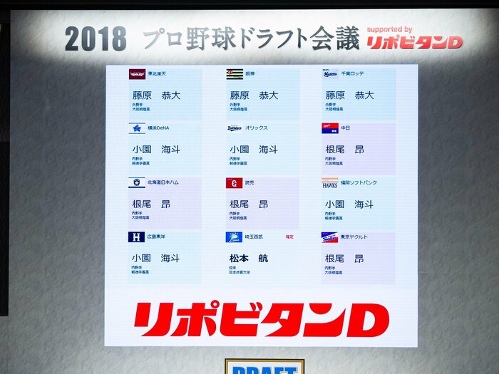「行った先で人に恵まれてほしい…」《広島戦力外で話題に》“4球団競合”小園海斗をスカウトたちはどう見ていた？ かつての評価は…「一種のロマン枠」＜Number Web＞ photograph by Yuki Suenaga
