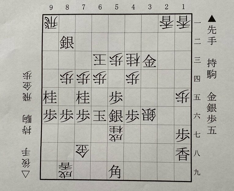 1図は▲7五桂まで　©Noboru Tamaru