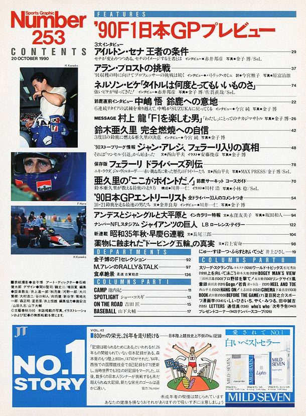 目次