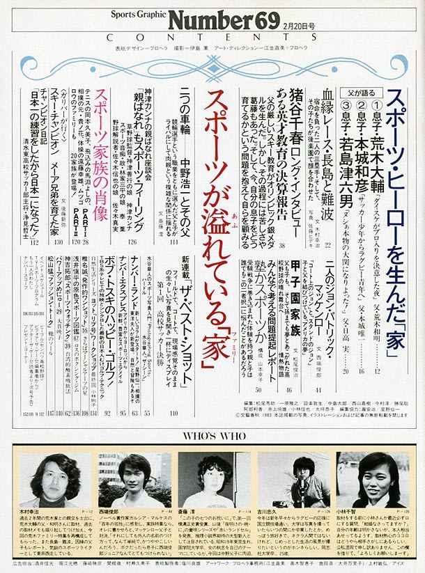 目次