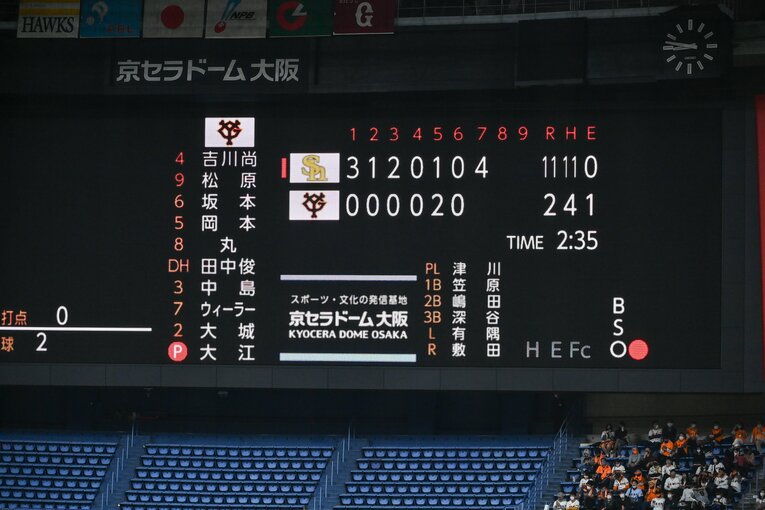 第2戦の圧倒的なスコア©Nanae Suzuki