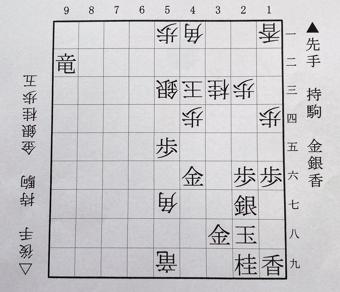 第1図は△3三同桂まで（下側の先手は大山、上側の後手は加藤）　©Noboru Tamaru