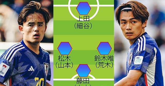 90s サッカー 日本代表 オリンピック代表選手 実使用 遠征バッグ 背番号10 90s サッカー 日本代表 オリンピック代表選手 実使用 遠征バッグ