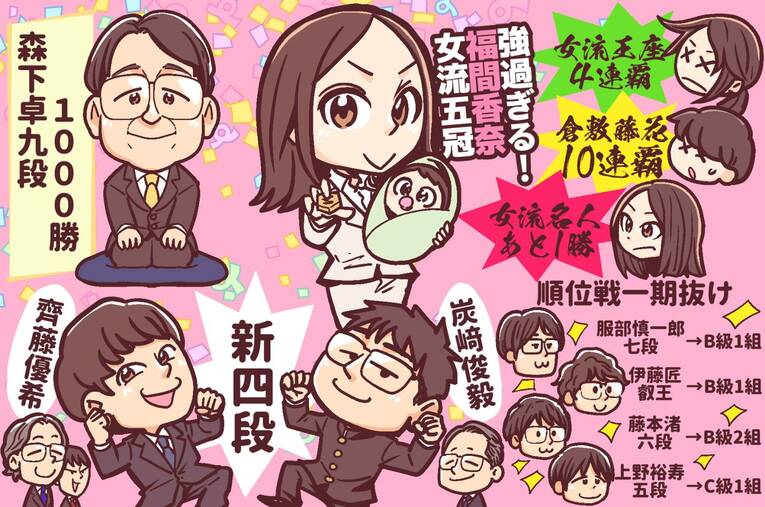 25年3月のハイライト（全3枚中の3枚目）　©Junsei Chida