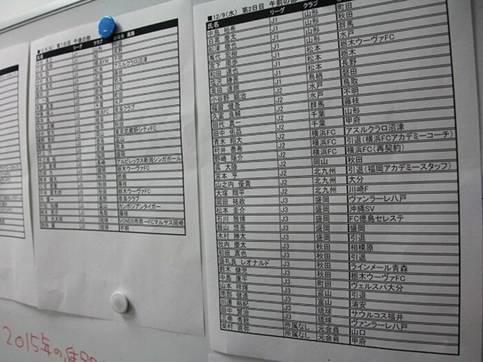 Jトライアウトの再就職率は87.5％！人情よりも、進路こそが本質では？＜Number Web＞ photograph by Satoshi Shigeno