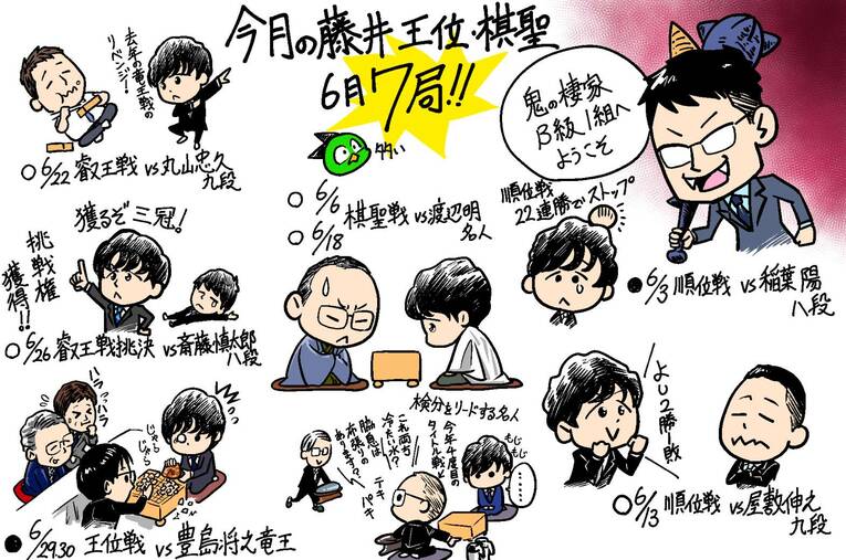 21年6月の将棋ハイライト　©JUNSEI CHIDA