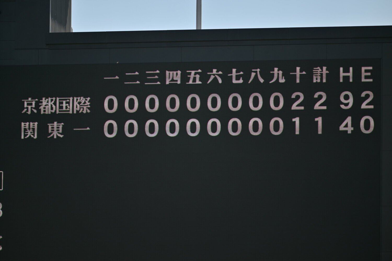 昨夏の甲子園決勝は、延長戦で決着がついた　©Hideki Sugiyama