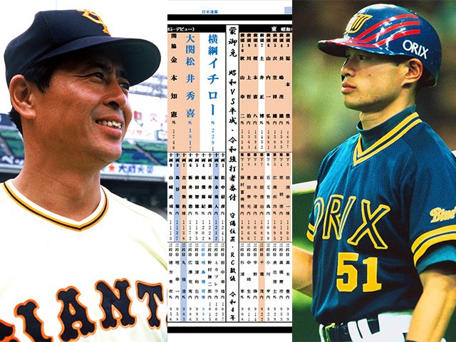 ホームラン平成元年11月号 完全保存版 日本シリーズ40年 - 2026年最新