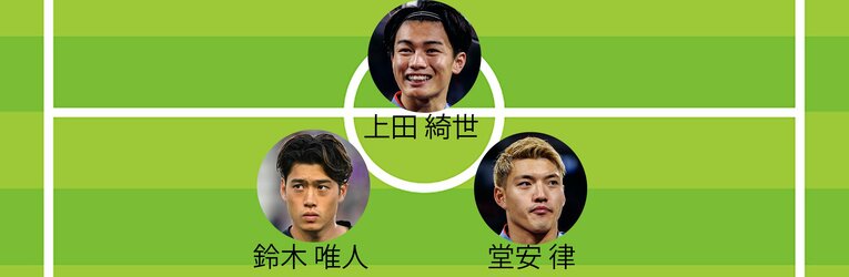 ミムラ氏が予想するW杯チュニジア戦予想スタメン（1トップ2シャドー。画像は右に続きます）
