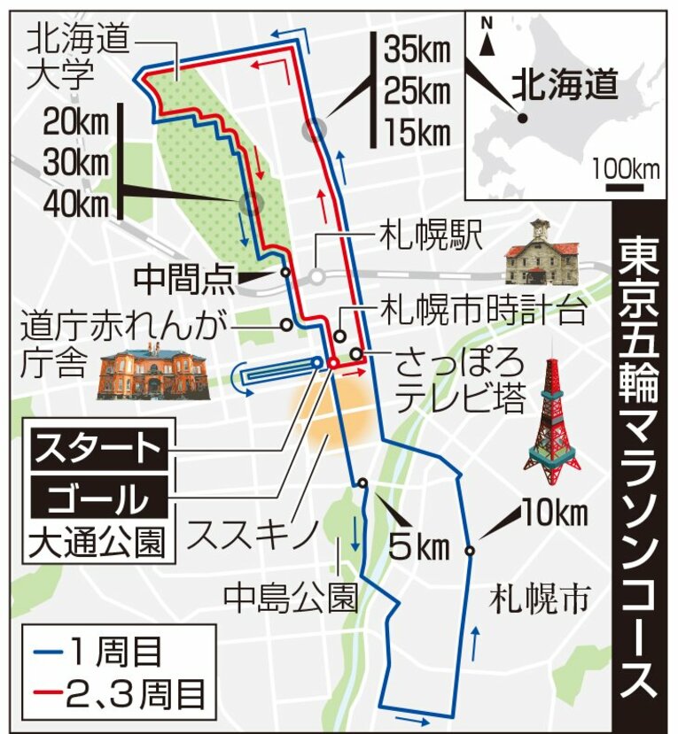 大通公園をスタート地点とする東京五輪のマラソンコース。地図左上の北海道大学に入るとほどなく“ジグザグ道”に出る　©Kyodo News