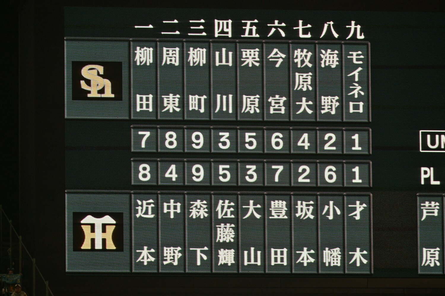 シリーズ第3戦で阪神・藤川球児監督は6番に豊田寛を抜擢したが…　©️Hideki Sugiyama