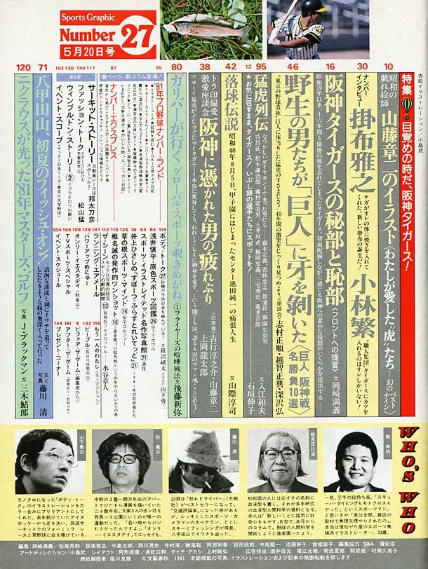目次