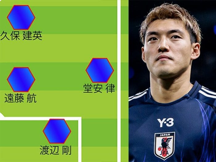 「やらないんで…はおかしいでしょ!?」堂安律が笑顔で語る“超万能ウィングバック論”日本代表ガーナ戦もスタメン、ケガの鎌田大地の代わりは？＜Number Web＞ photograph by Kiichi Matsumoto