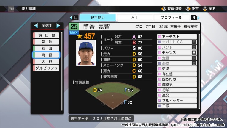 秋山翔吾野手・能力チャート（覚醒時）　©Konami Digital Entertainment