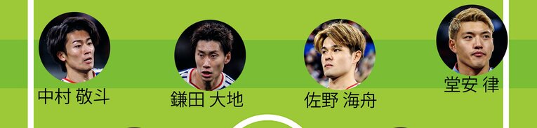 チアゴ記者が予想する「W杯初戦スタメン」（全4枚中の2枚目…MFとWB。画像は右に続きます）
