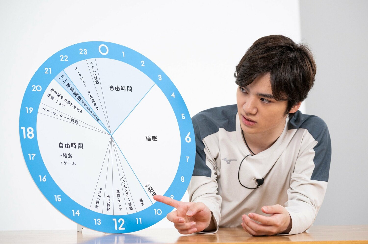 現役最後の日のスケジュールを振り返る宇野昌磨　©︎Tomohiko Imai