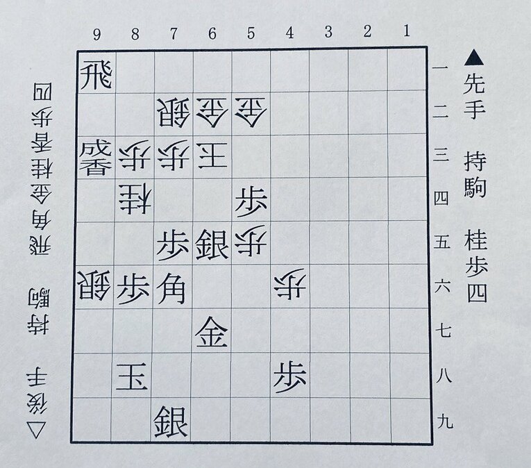 第2図は△6三玉まで（下側の先手は高橋、上側の後手は西山）