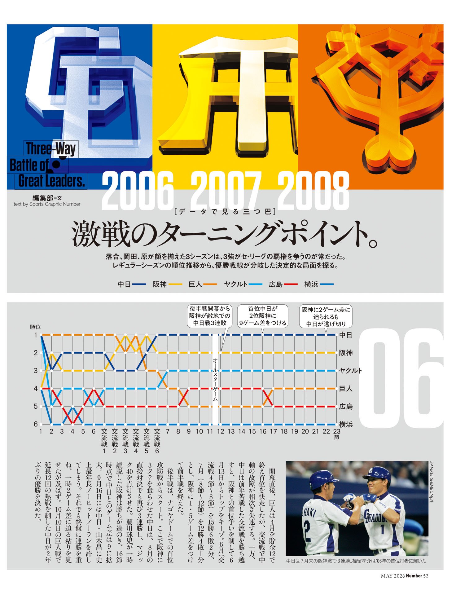 《データで見る三つ巴》激戦のターニングポイント