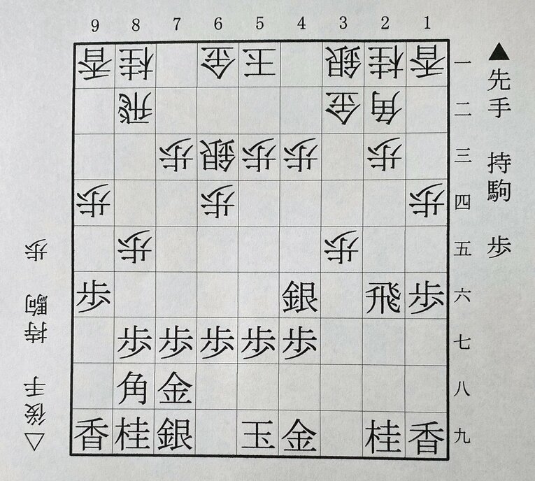 第2図は▲4六銀まで（下側の先手は田丸）