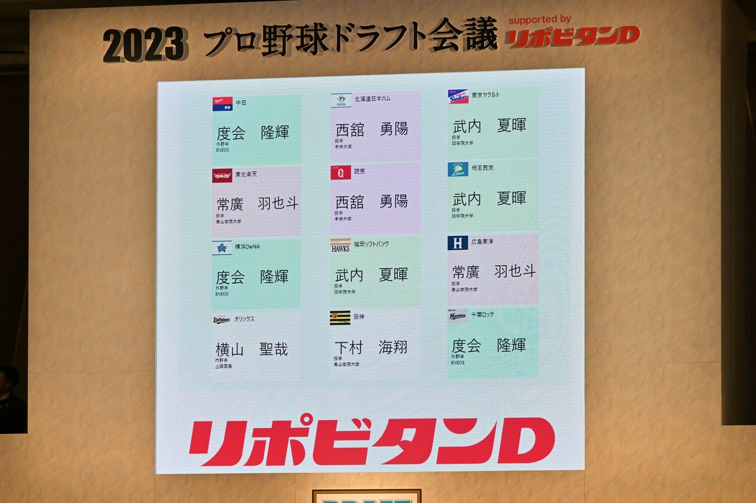 度会は当初3球団が指名した ©Hideki Sugiyama