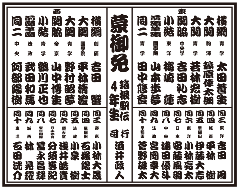 箱根駅伝「シューズ勢力図」に異変アリ!? 絶対王者・ナイキの牙城が“8万円超え”爆速シューズで崩され…新興勢力も台頭で「戦国時代」到来！(80)