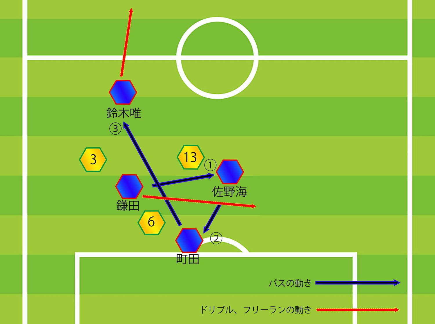 前半28分のシーン