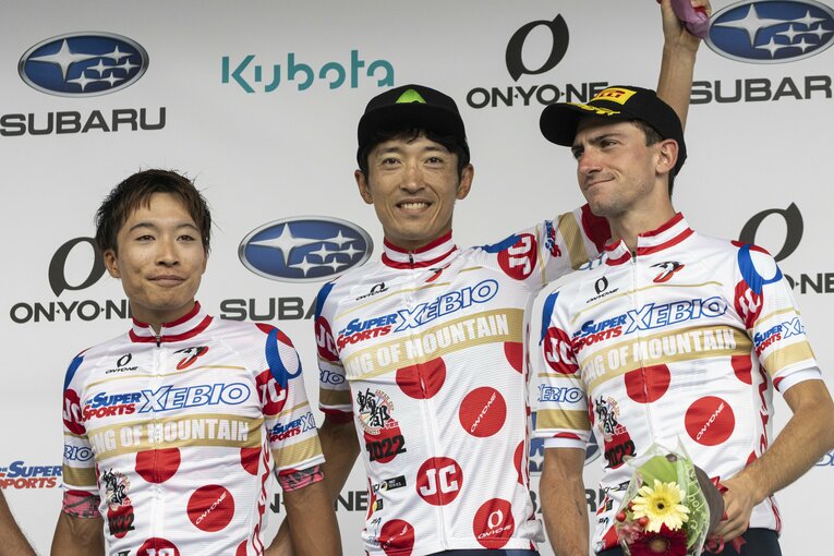 ©Utsunomiya Blitzen