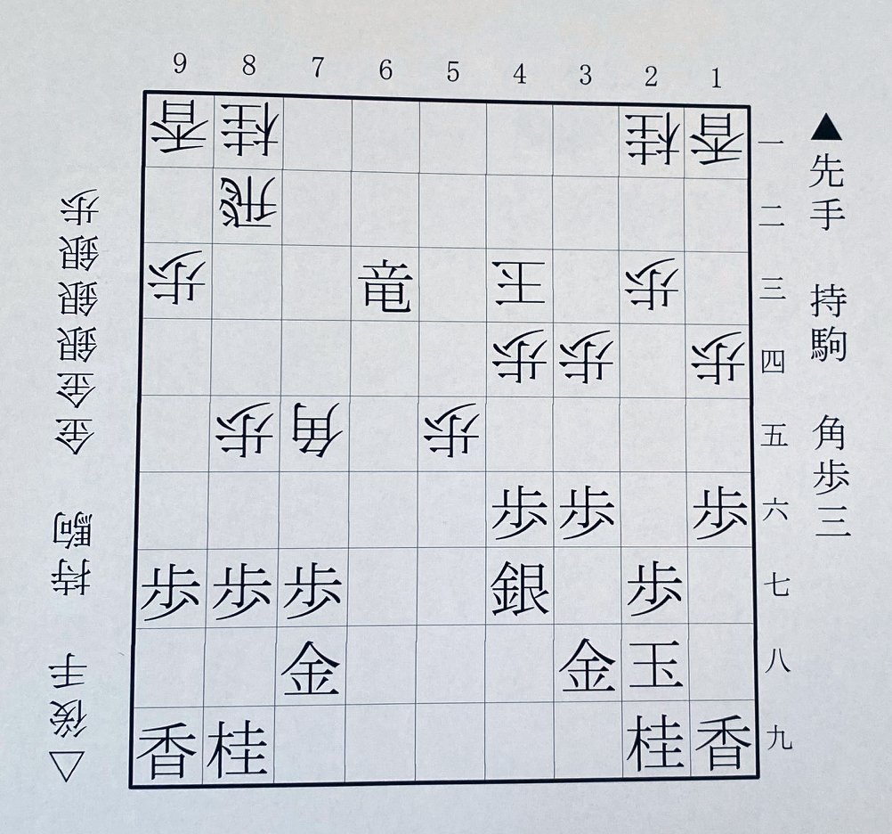 真部(先手側)ー中原戦の局面