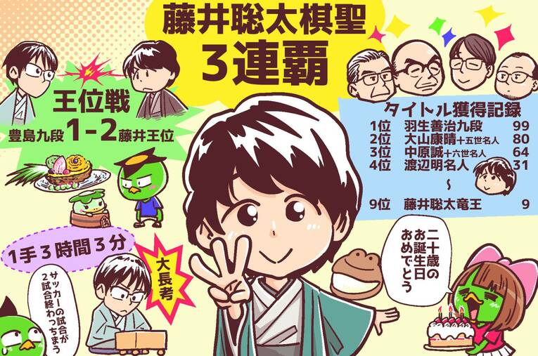 22年7月の将棋ハイライト　©Junsei Chida