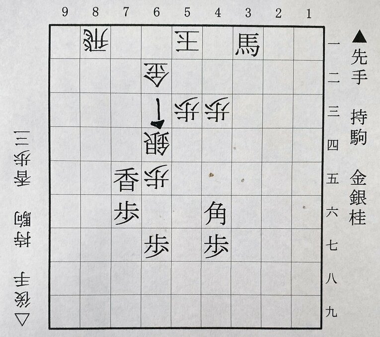 第3図は△6四銀まで（下側の先手は村田、上側の後手は藤井）